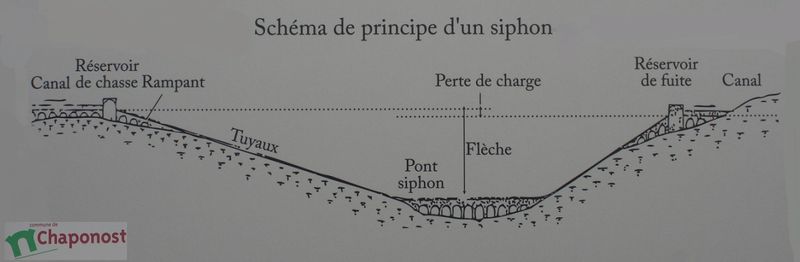 _PONT_SIPHON_BEAUNANT_17